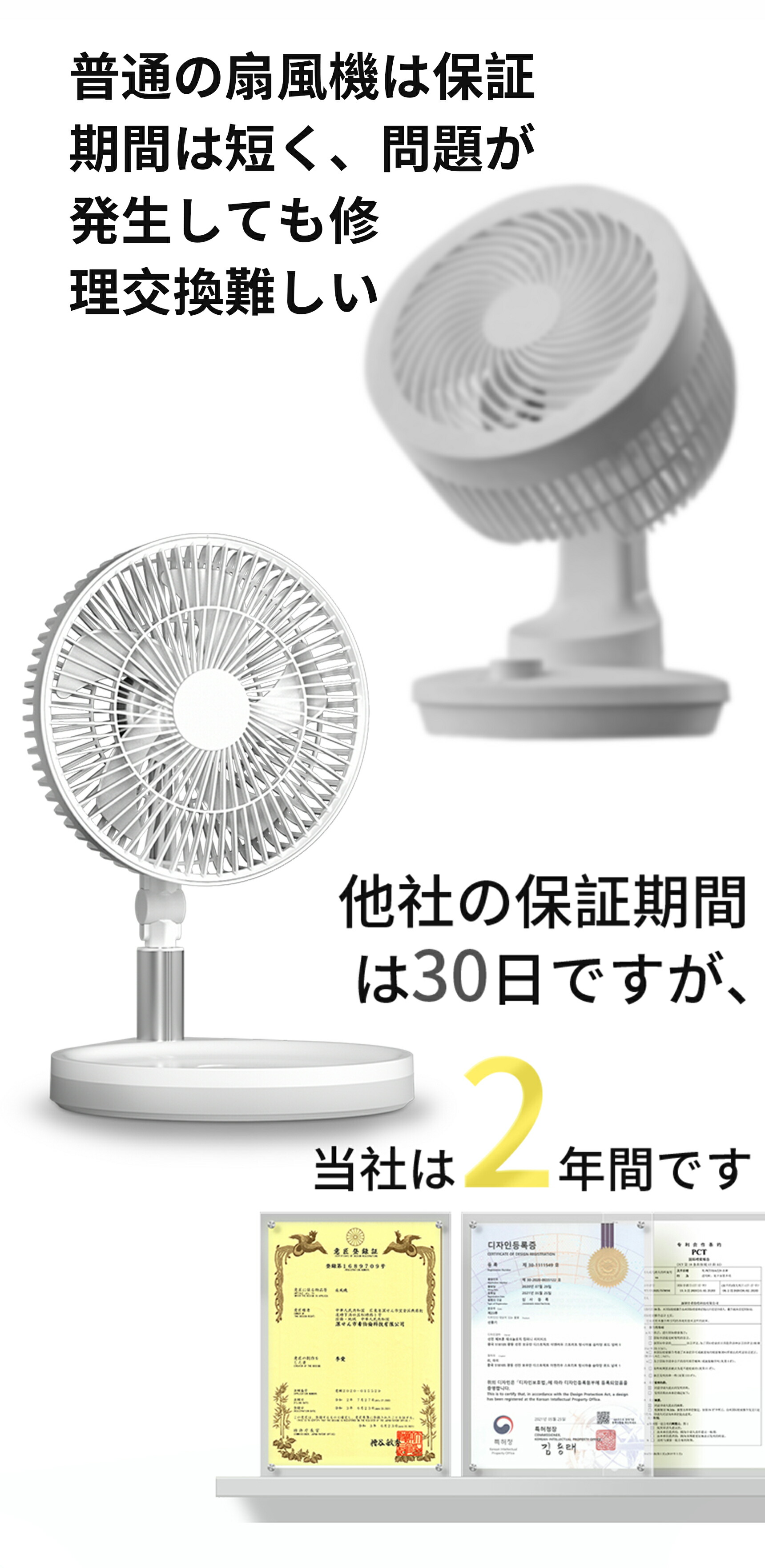 楽天市場】今だけ大特価！【ランキング1位】扇風機 折りたたみ