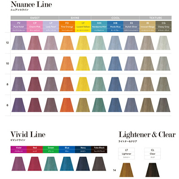 楽天市場】デミ トイロクション レッド 1剤 80g（医薬部外品） : COLOR