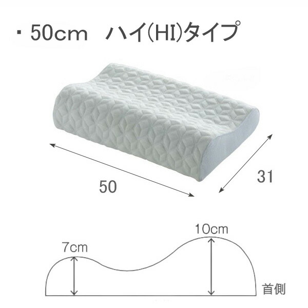 楽天市場】[最大400円OFFクーポン配布中] サータ グラフェンピロー P