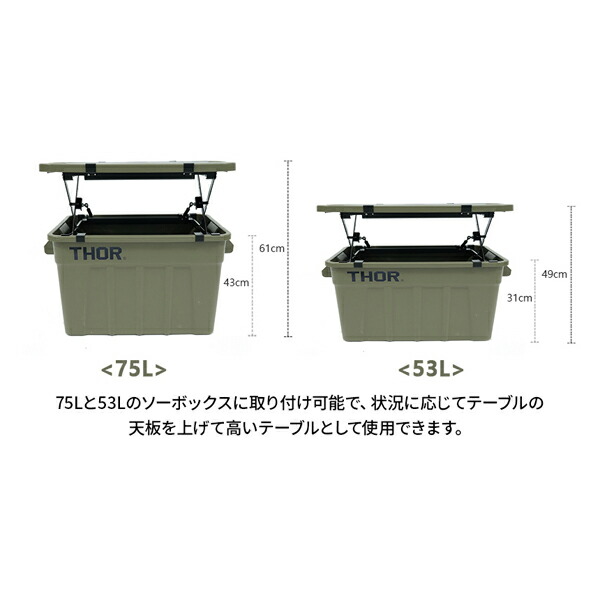 楽天市場】【thor コンテナ75L/53L対応】windswaves ソーボックス