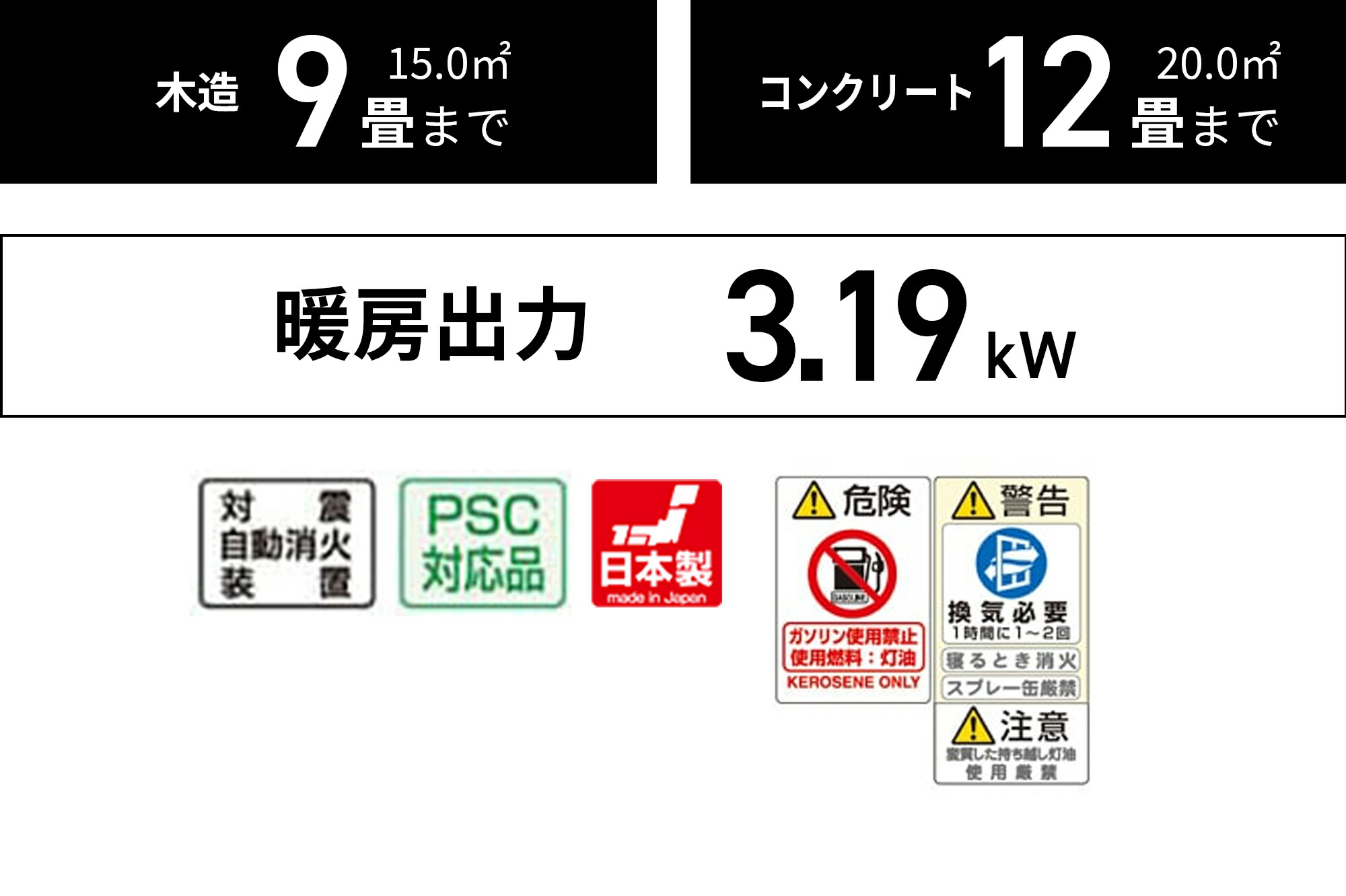 楽天市場】OUTFIELD【公式】コロナストア限定 小型 対流形 石油