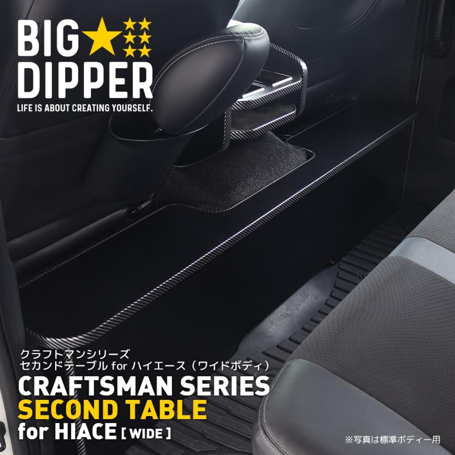 楽天市場】BIG DIPPER セカンドテーブル 黒シボ カーボンモール CMST-W