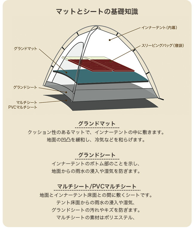 楽天市場】オガワ グランドマット2130 （アポロン用）OGAWA 3890