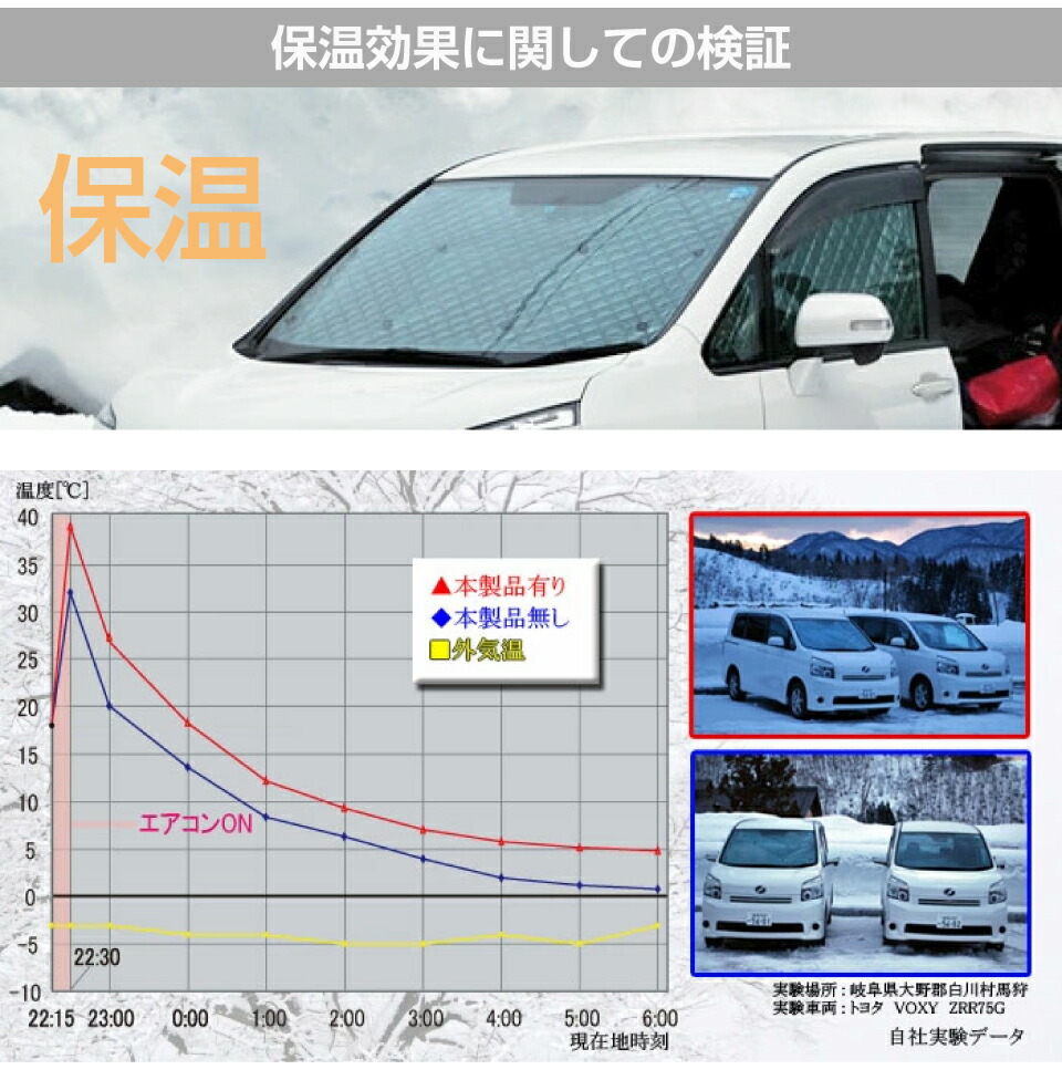 楽天市場】トヨタ ハイラックスサーフ 185 RZN180W/KDN185W/RZN185W