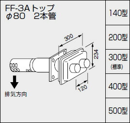 楽天市場】【0702904】ノーリツ 給湯器 関連部材 給排気トップ（2重管