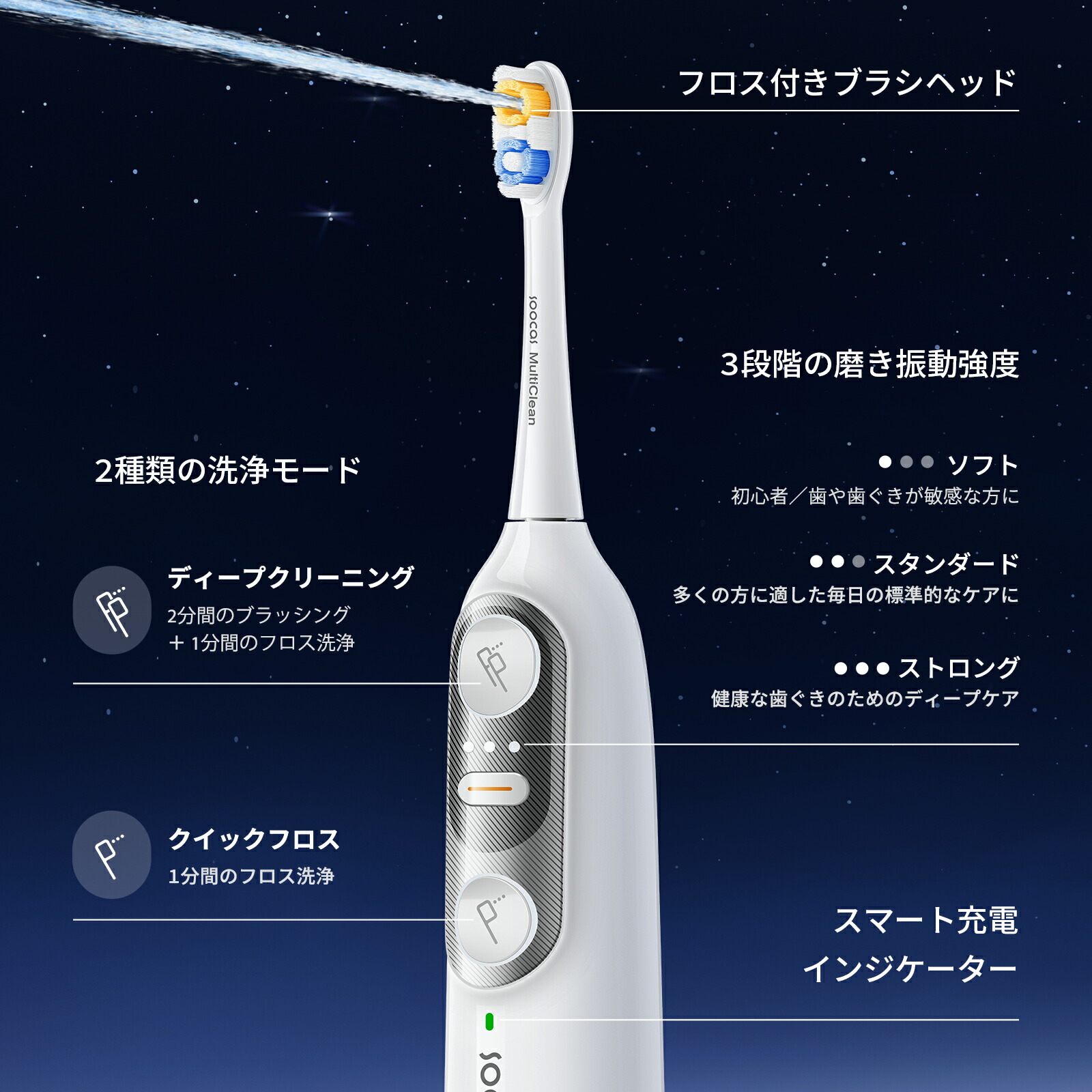 楽天市場】電動歯ブラシ SOOCAS NEOS II （ソーカスネオス2 )本体