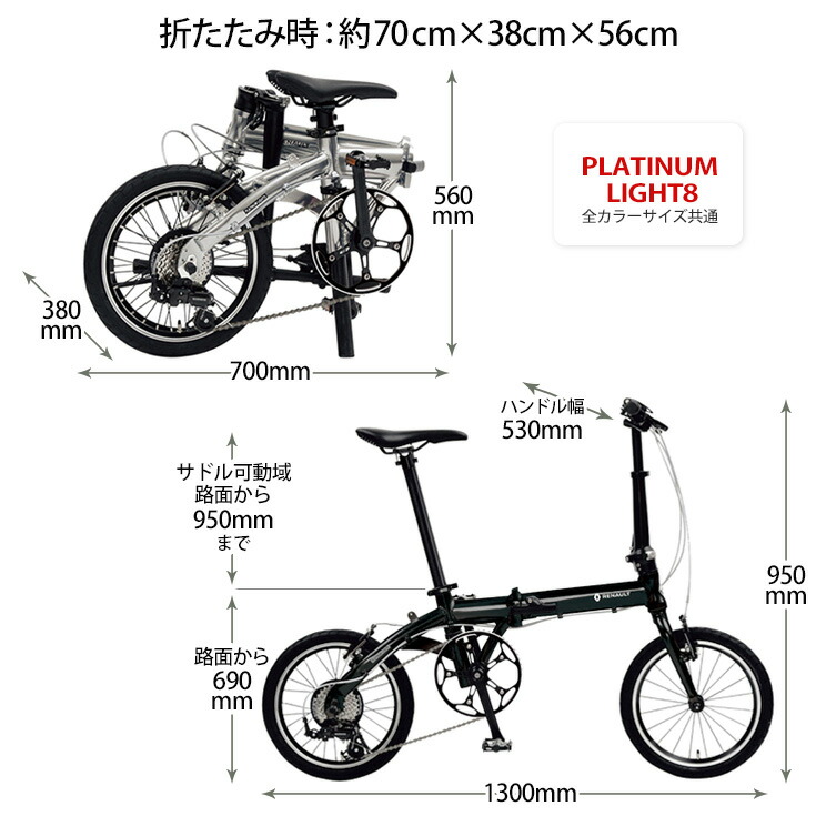 楽天市場】【最大5倍要エントリ-】送料無料 RENAULT ルノー AL167