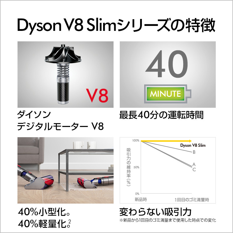 楽天市場】ダイソン Dyson V8 Slim Fluffy 掃除機 コードレス掃除機