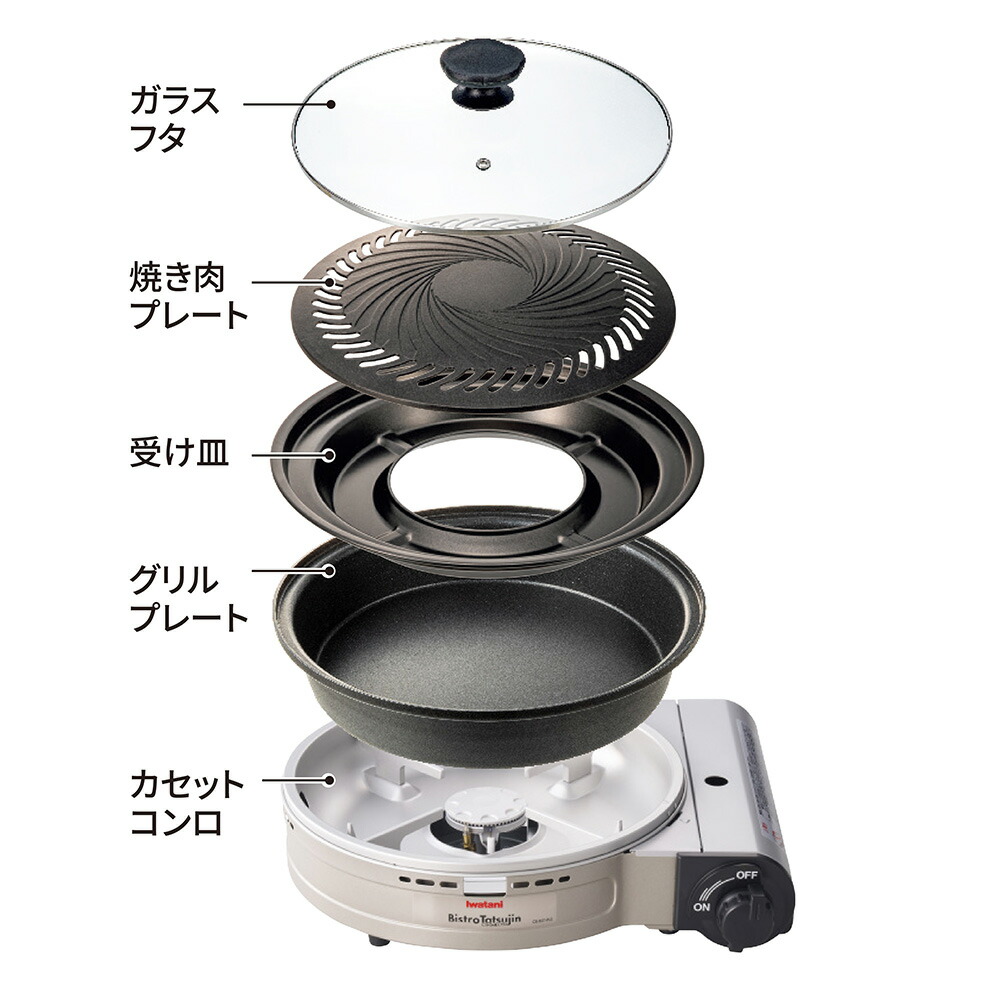 楽天市場】【クーポン配布 2月23日迄】 イワタニ ビストロの達人プラス