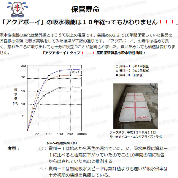 楽天市場】［AQUA-BOY］アクアボーイ 吸水バッグ LL-1（吸水量:20L