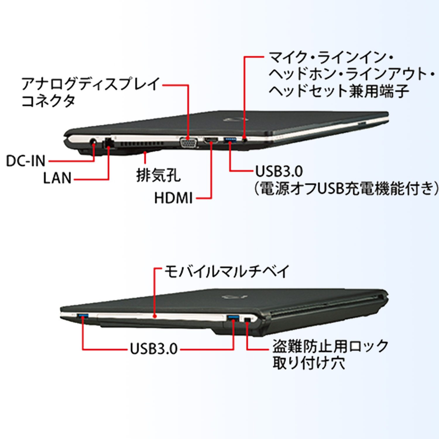 楽天市場】中古パソコン 富士通FUJITSU ノートパソコン 軽量 S937 13.3