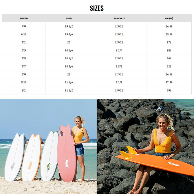 楽天市場】DHD サーフボード ミニツイン2 モデル 5'5