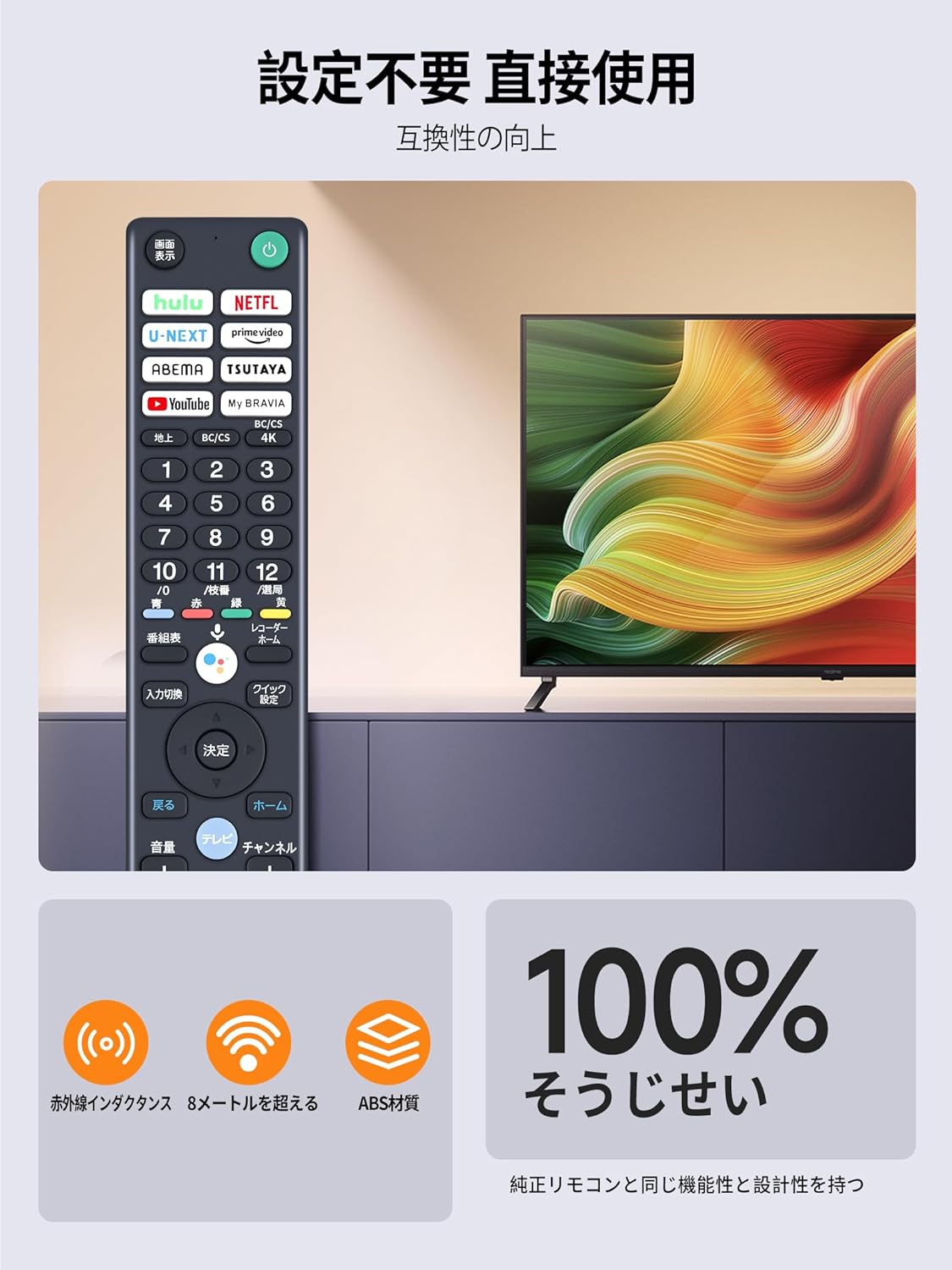 楽天市場】テレビリモコン RMF-TX441J for sony ソニー テレビリモコン