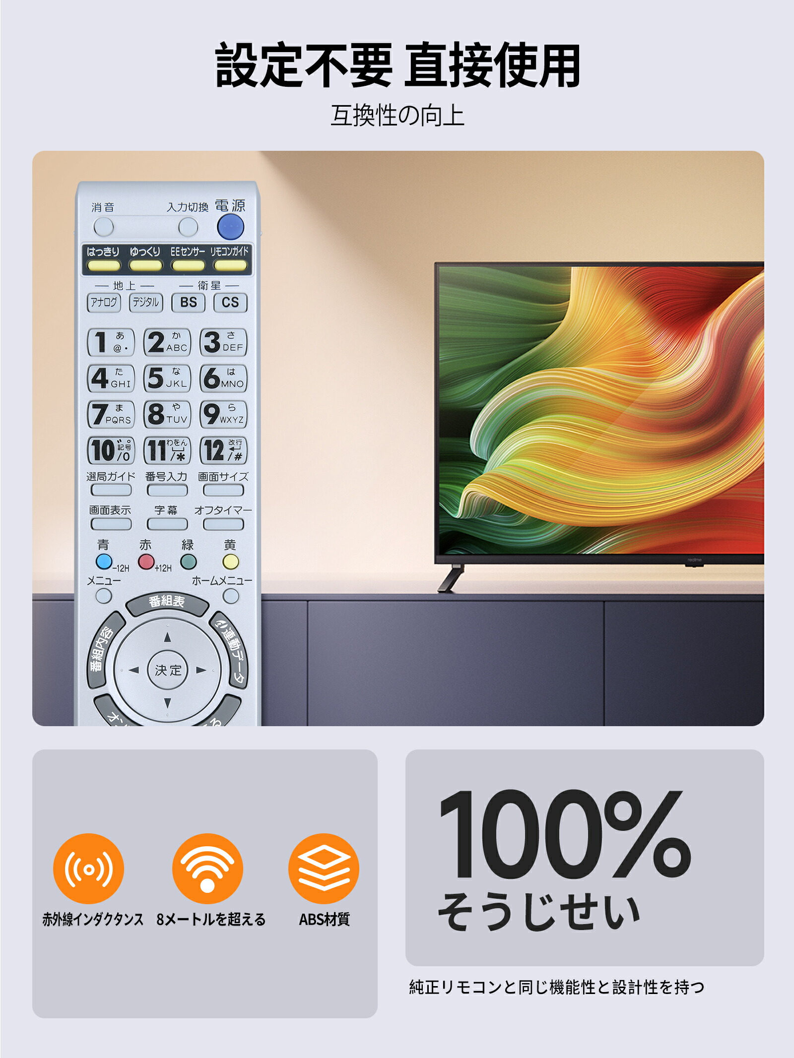 楽天市場】ビクター テレビリモコン RM-C2100 for Victor ビクター