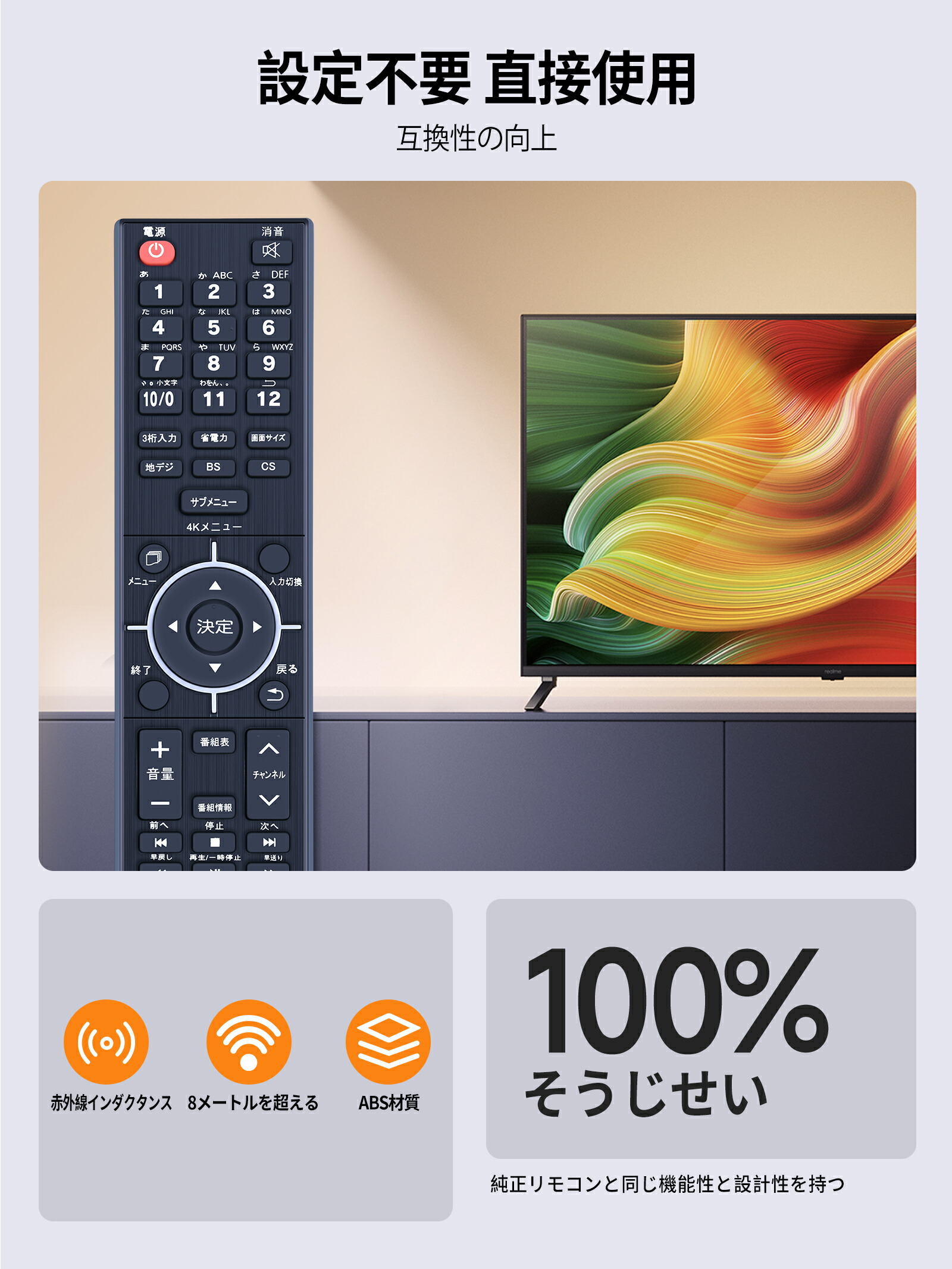 楽天市場】グリーンハウス テレビリモコン TV-RC3 for Green House