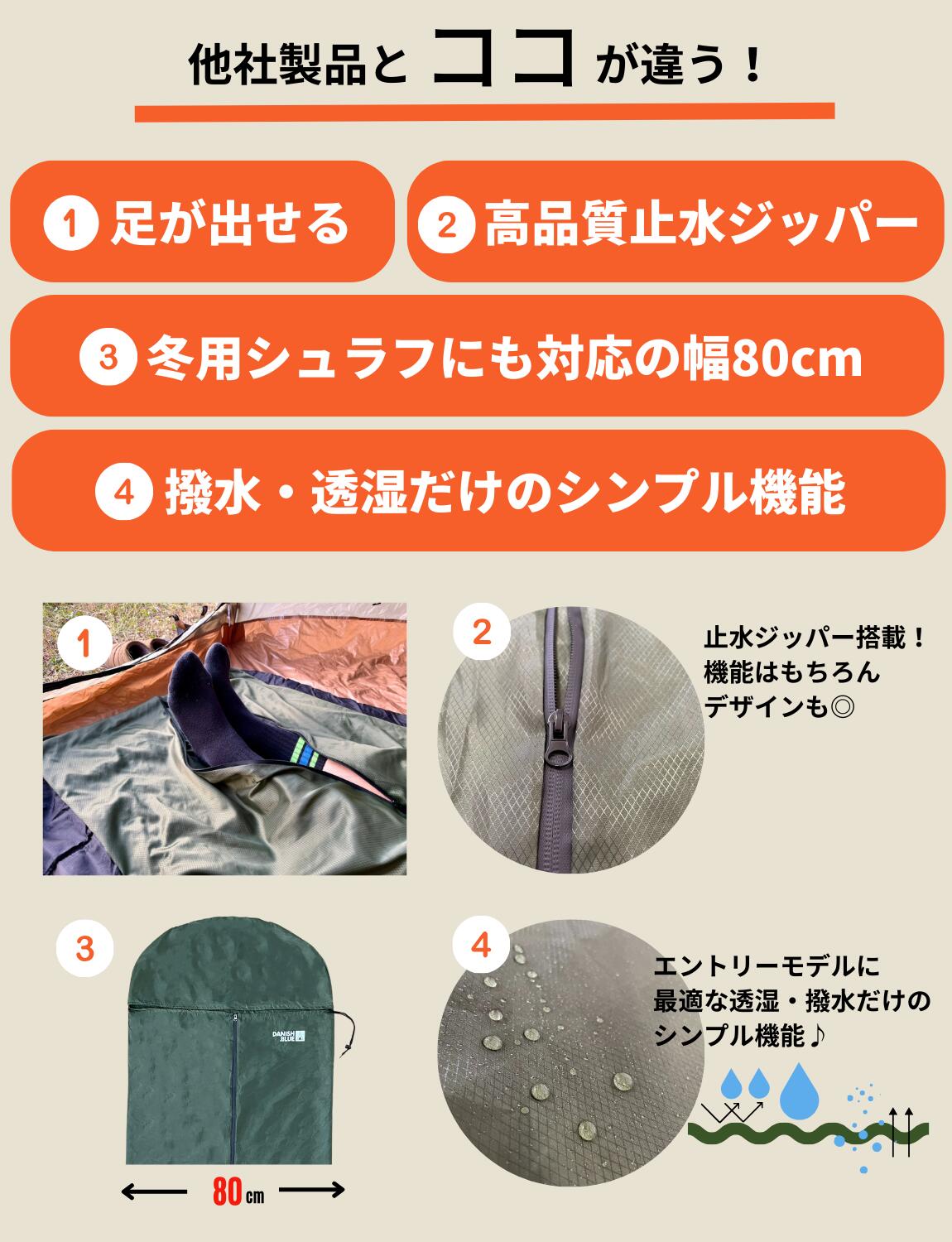 楽天市場】＼ランキング3冠！高評価4.7／ シュラフカバー 【プロ監修
