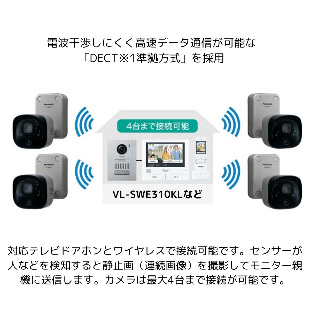 楽天市場】ワイヤレスカメラ VL-WD712X 防犯カメラ パナソニック