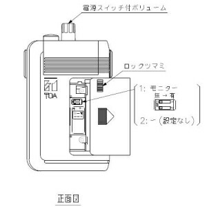 楽天市場】TOA 携帯型受信機(2チャンネル型) 2ch切替式 WT-1101-C11C13