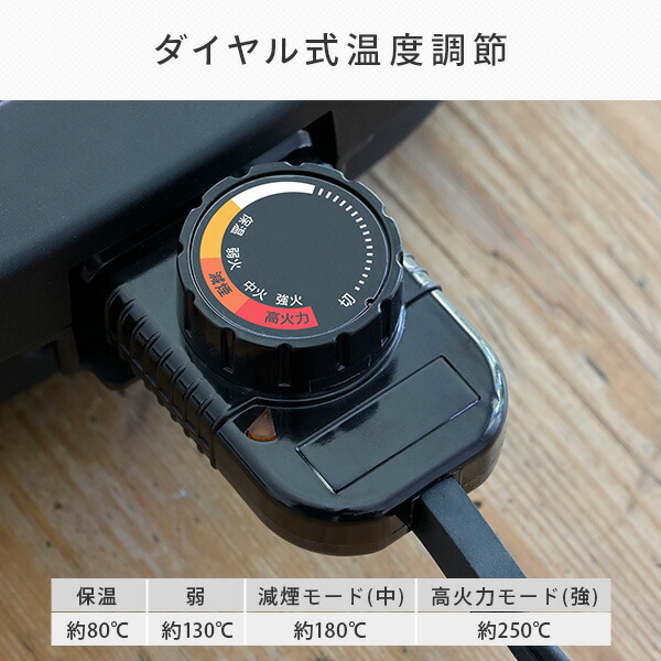 楽天市場】焼肉プレート ホットプレート 減煙 無煙 大型 ワイド 減煙