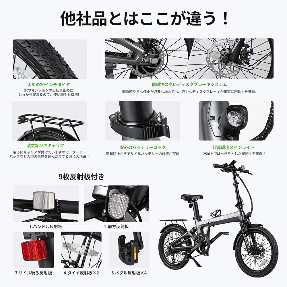 楽天市場】【エントリーでP3倍+最大53%OFF】【ダブルサスペンション