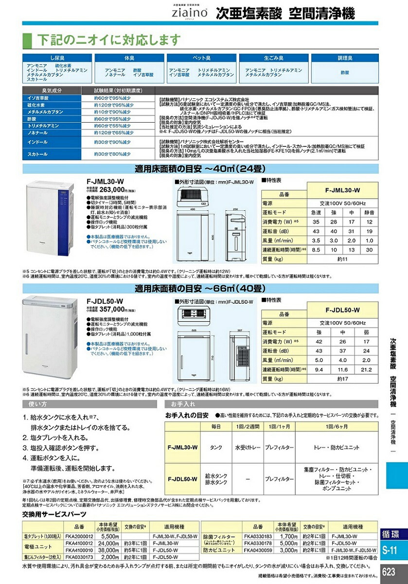 楽天市場】【ポイント20倍】Panasonic 次亜塩素酸 空間除菌脱臭機