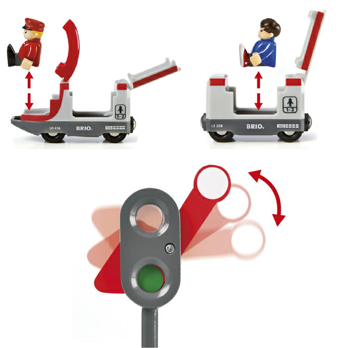 楽天市場】BRIO ブリオ レールウェイセット 木製レール8の字