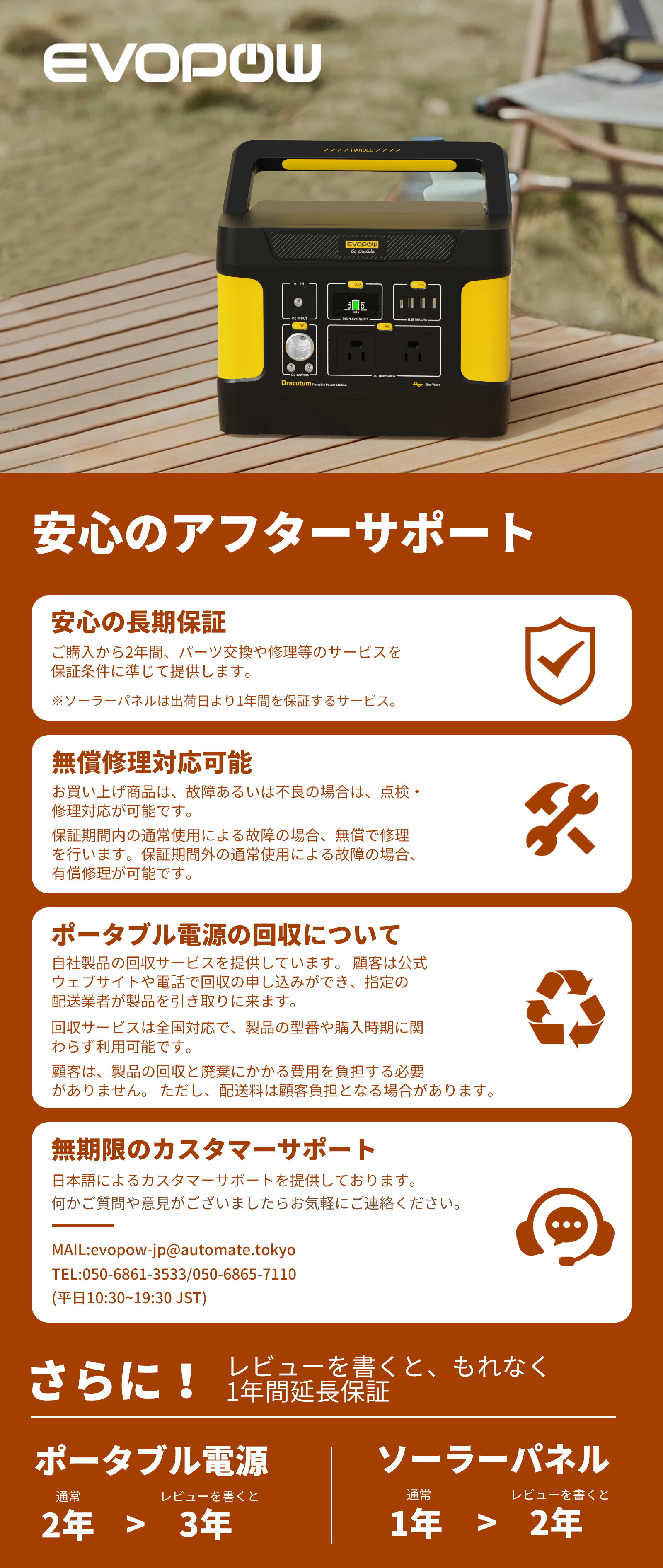 楽天市場】AIWOLL ポータブル電源＆ソーラーパネルセット 400W+40W