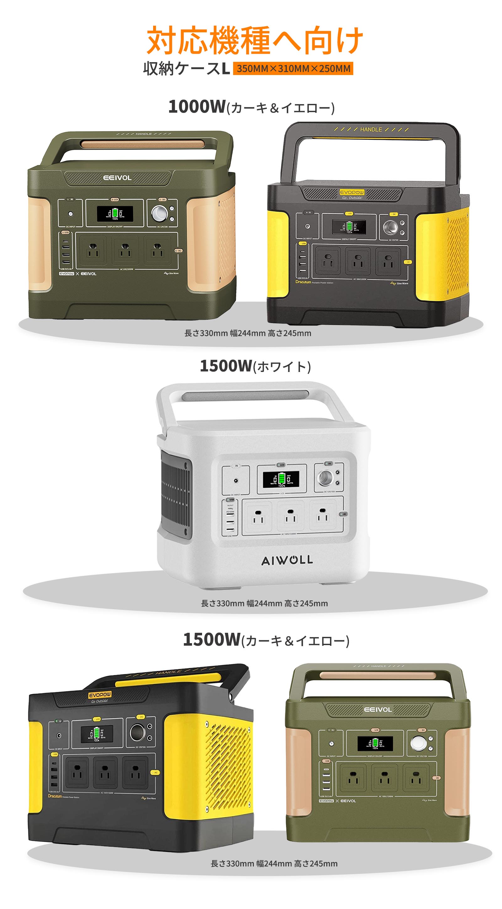 楽天市場】楽天1位2冠達成！Evopow ポータブル電源 収納バッグ