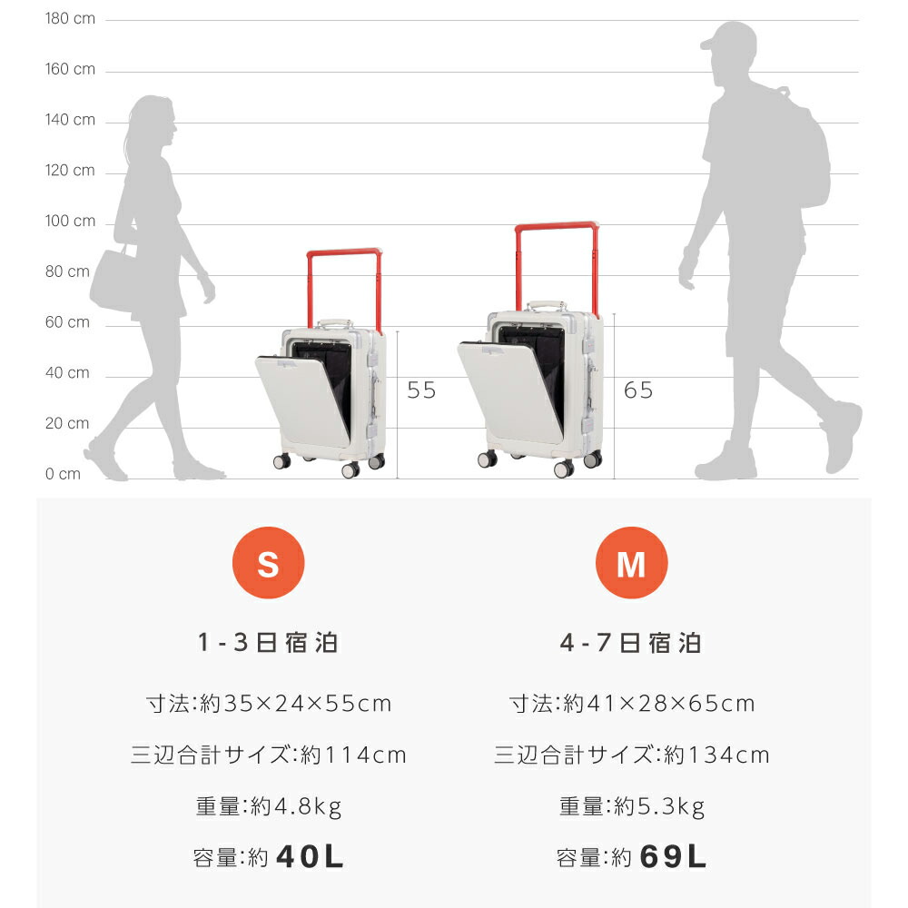 楽天市場】【80%OFFクーポン利用で6616円】ELLE 前開き スーツケース