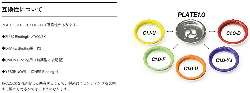 楽天市場】チタンディスク 軽い プレートピア 1.1-U ユニオン 黄