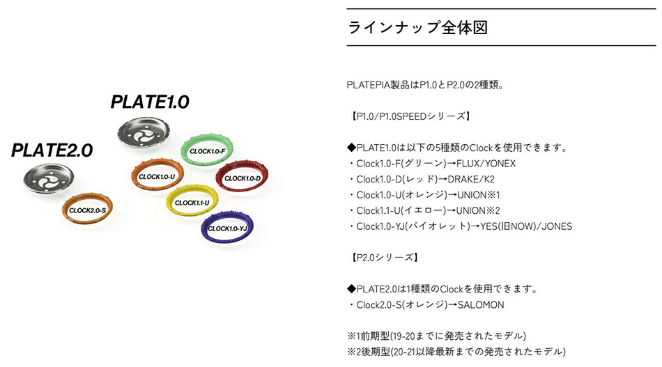 楽天市場】チタンディスク 軽い プレートピア 1.0-F FLUX / YONEX 黄緑