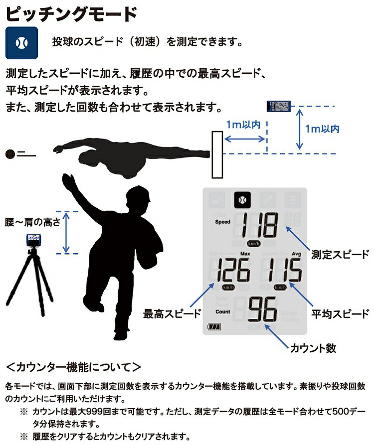 楽天市場】【2/25限定!エントリーで当店全品ポイント10倍!】 SSK