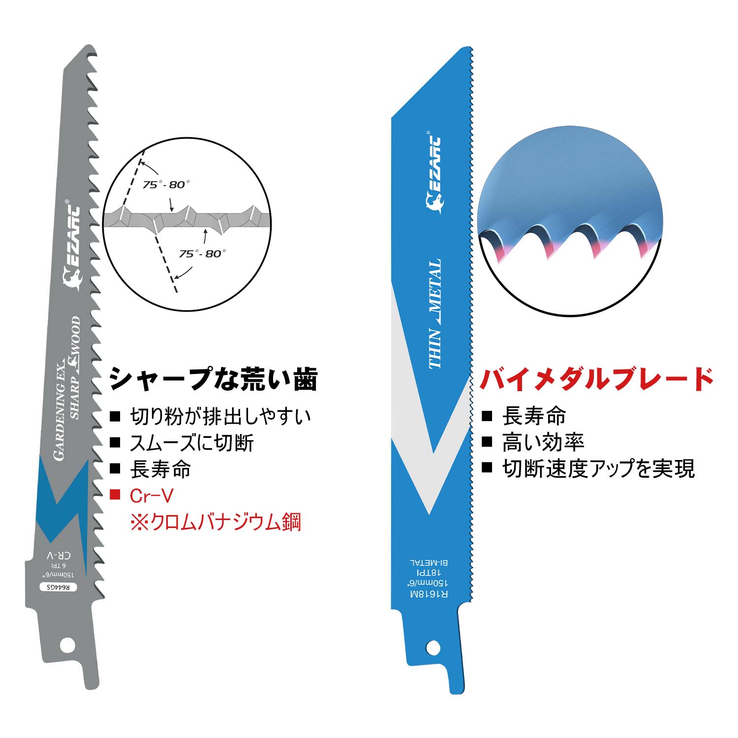楽天市場】EZARC レシプロソー替刃 バイメタル せーバーソーブレード