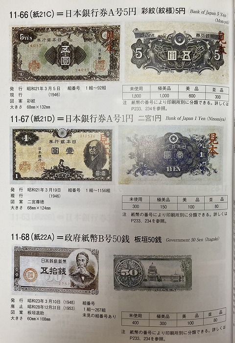 楽天市場】日本銀行券A号 二宮1円 【未使用】 ピン札 昭和21年～(1946