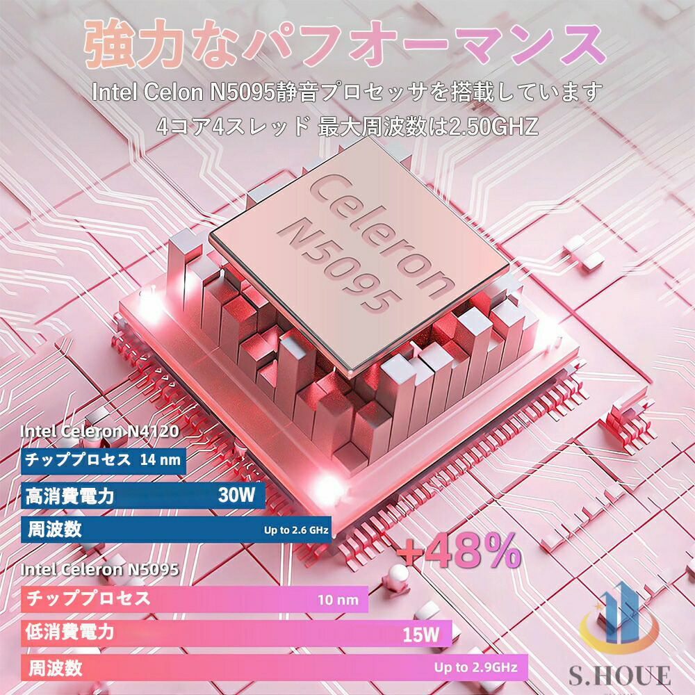 楽天市場】【三年保証】ノートパソコン office付き 第11世代CPU FHD