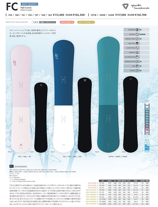 楽天市場】送料無料 スノーボード 板 OGASAKA オガサカ FC エフシー