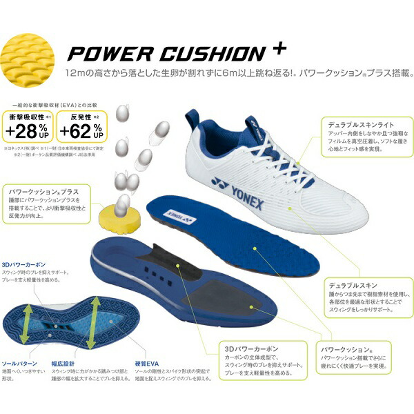 楽天市場】YONEX パワークッション ソニケージ1 レディース ゴルフ