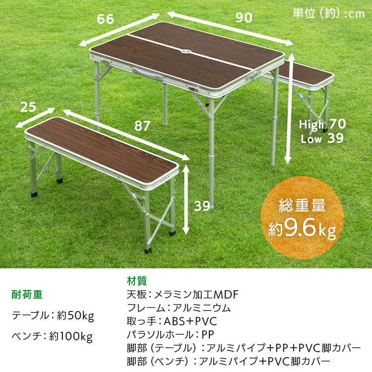 楽天市場】[150円OFFクーポン/くらしにプラス] 【セット】 アウトドア