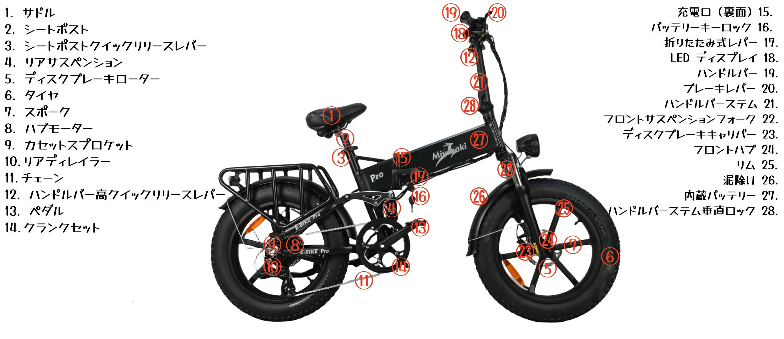 楽天市場】【型式認定取得品】【日本PSE取得品】【免許不要・公道走行