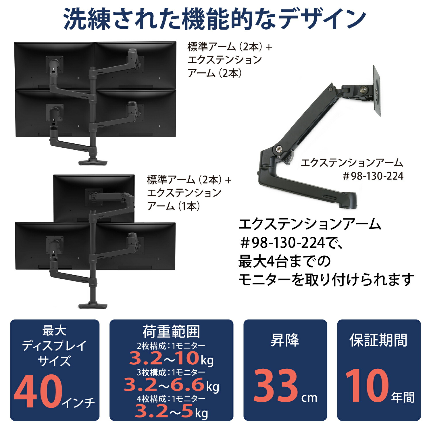 楽天市場】【モニターアーム】エルゴトロン LX デスクマウント