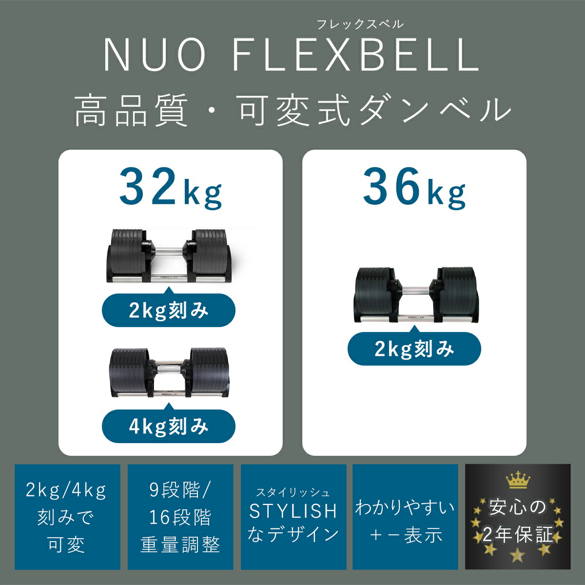 楽天市場】フレックスベル FLEXBELL 可変式ダンベル 32kg 2kg刻み/32kg