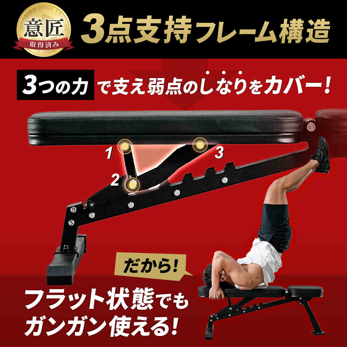 楽天市場】［訳あり］マルチポジションベンチ コンパクト インクライン