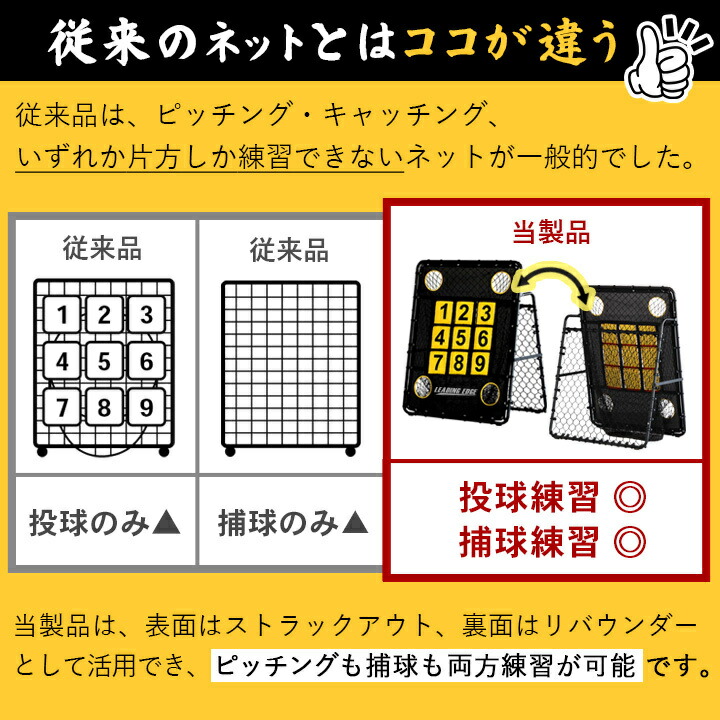 楽天市場】LEADING EDGE リーディングエッジ ターゲットネット