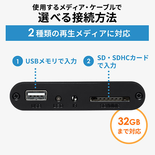 楽天市場】4K対応メディアプレーヤー HDMI RCA SDカード USBメモリ