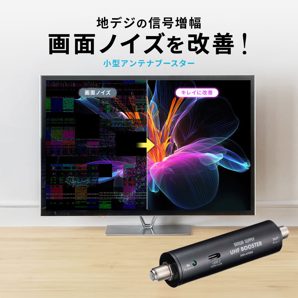 楽天市場】サンワダイレクト 地デジチューナー 400-1SG006の通販