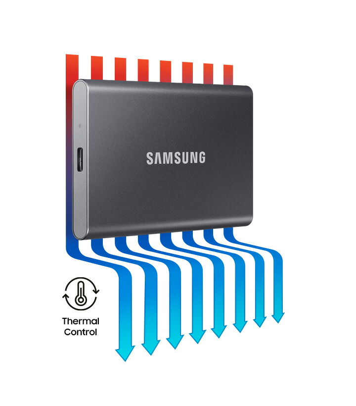 楽天市場】【送料無料】【保証3年】Samsung Portable SSD T7(2024年