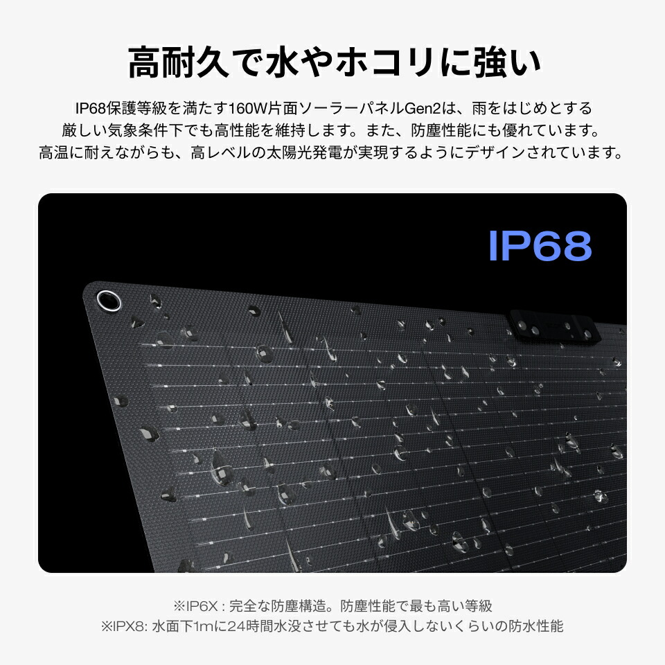 楽天市場】EcoFlow ソーラーパネル 160W片面Gen2 ソーラー充電器 太陽