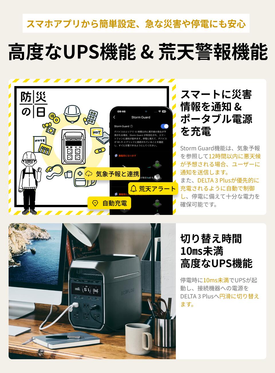 楽天市場】【クーポン利用で96,250円☆2/28~特別セール】EcoFlow