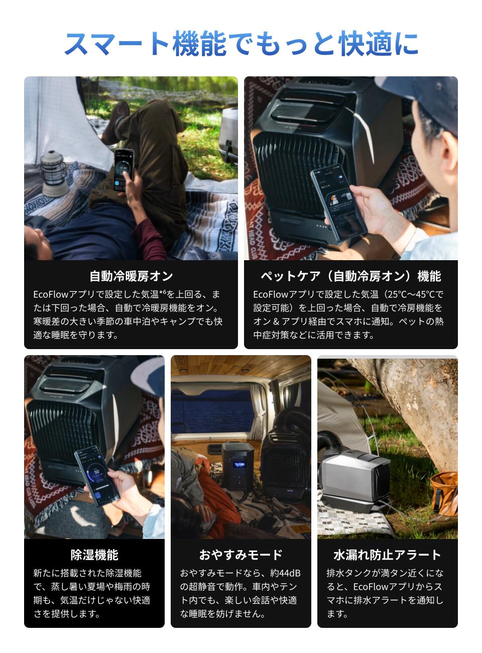 楽天市場】【訳あり】EcoFlow WAVE 3 ポータブルエアコン 冷暖房機能