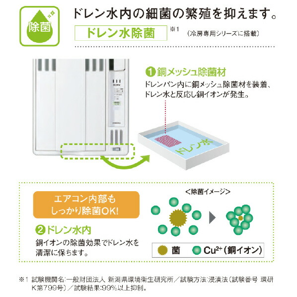 楽天市場】コロナ 冷房専用窓用エアコン Fシリーズ シェルホワイト CW